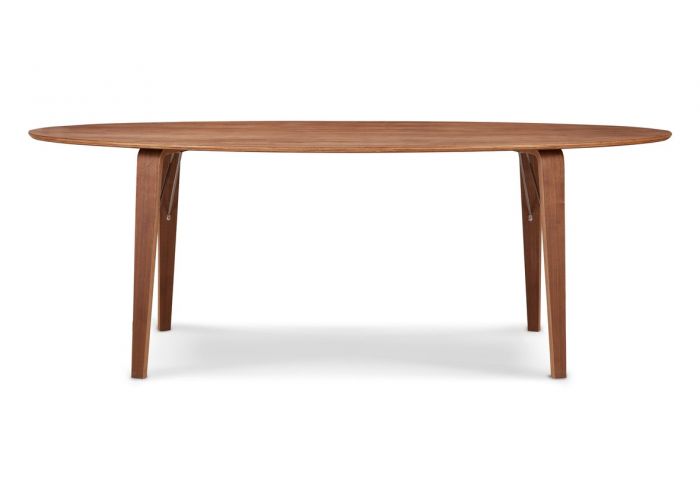 Norman Table