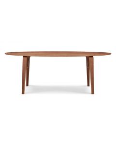 Norman Table